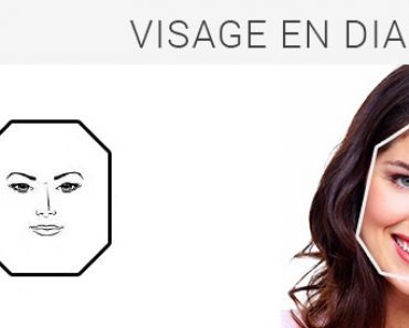 Visage de type diamant