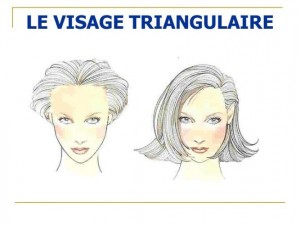 Visage triangulaire