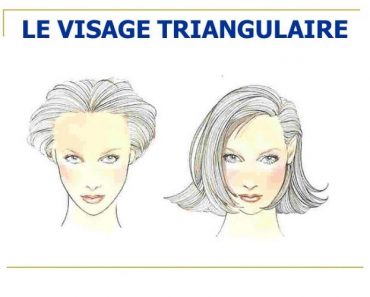 Visage triangulaire